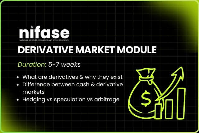 DERIVATIVE MARKET MODULE